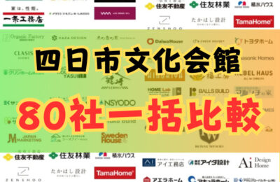 四日市市文化会館 おうち比較フェス